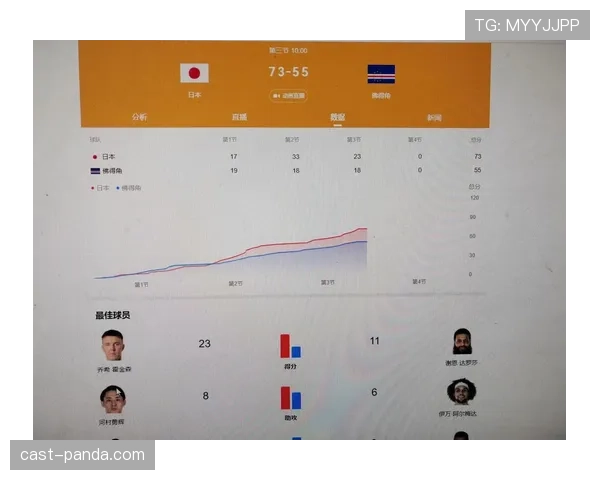 佛得角世界杯创造历史概率分析 佛得角世界杯创造历史概率分析